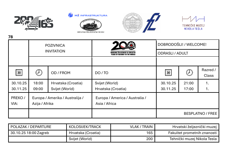 Poziv na otvorenje izložbe “Dva stoljeća željeznice u svijetu”, 30.10.2025., 18 sati, Tehnički muzej Nikola Tesla
