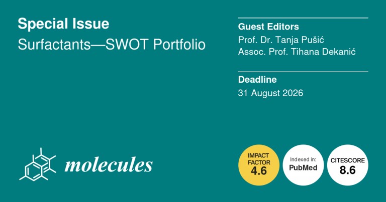 Poziv za objavu rada u časopisu Molecules